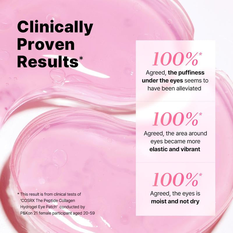 Peptide collagen hydrogel eye patches